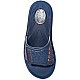 Παιδική σαγιονάρα με αυτοκόλλητο velcro Rider 780-1089-2 37529-21831 Μπλέ