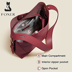 Δερμάτινη Γυναικεία Τσάντα ‘Ωμου Foxer 9136015F μπορντό