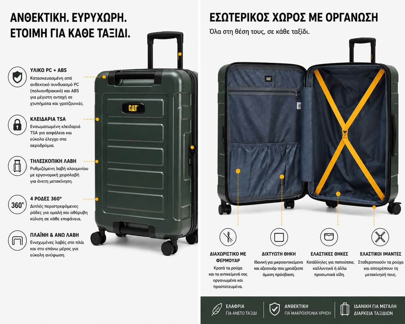 Βαλίτσες Σετ Σκληρές Τριάδα Caterpillar 84796-603